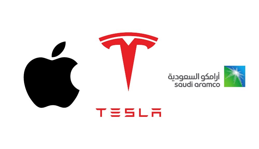 tesla apple aramco