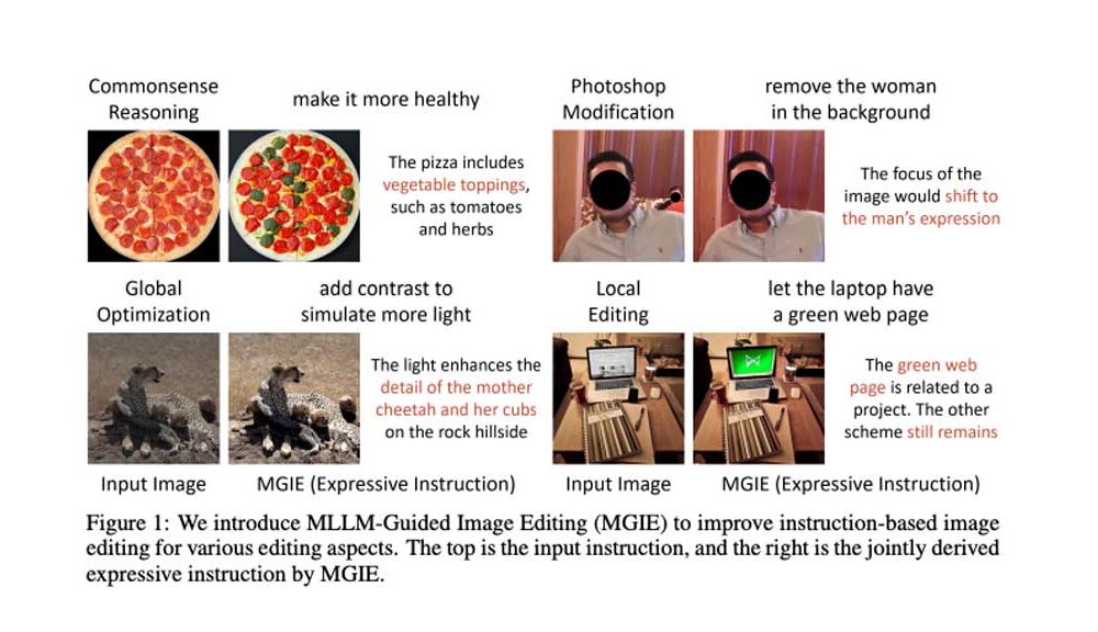 Apple MGIE AI Model