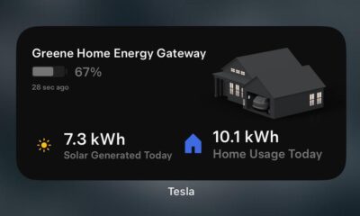 Tesla Powerwall and Tesla Solar widget