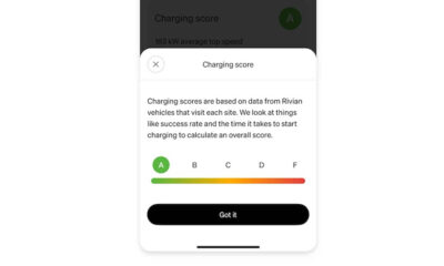 Rivian Charger Reliability Score