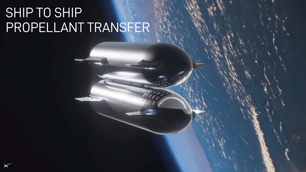 SpaceX Starship to Starship Propellant transfer