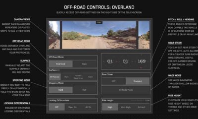 Tesla Cybertruck Off-Road Controls