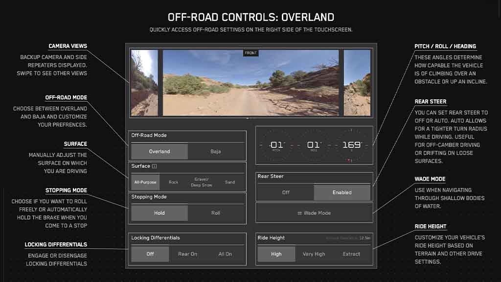 Tesla Cybertruck Off-Road Controls