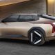 Kia EV4 Electric Vehicle (EV) concept