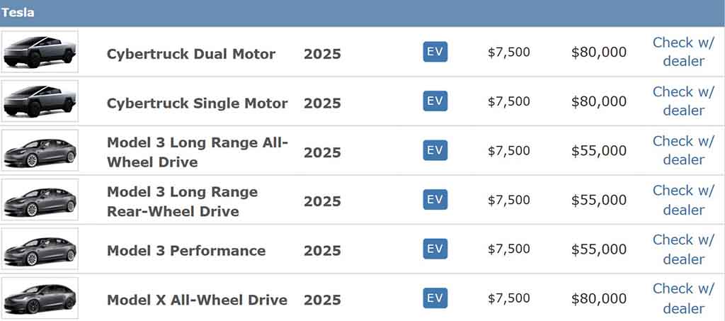 Tesla Cybertruck Tax Credit
