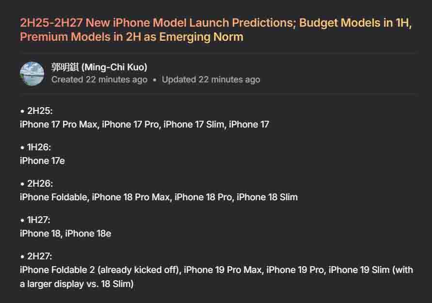 iphone launch roadmap