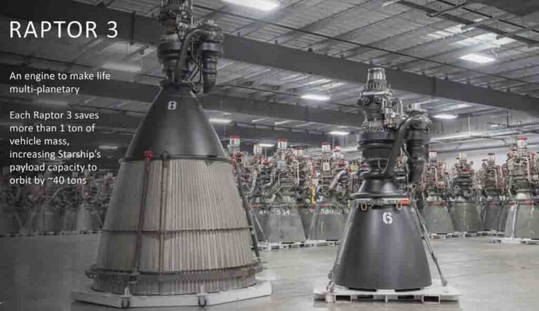 SpaceX Founder talks about Raptor 3 engine and its design improvements ...