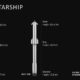SpaceX Starship Development Roadmap