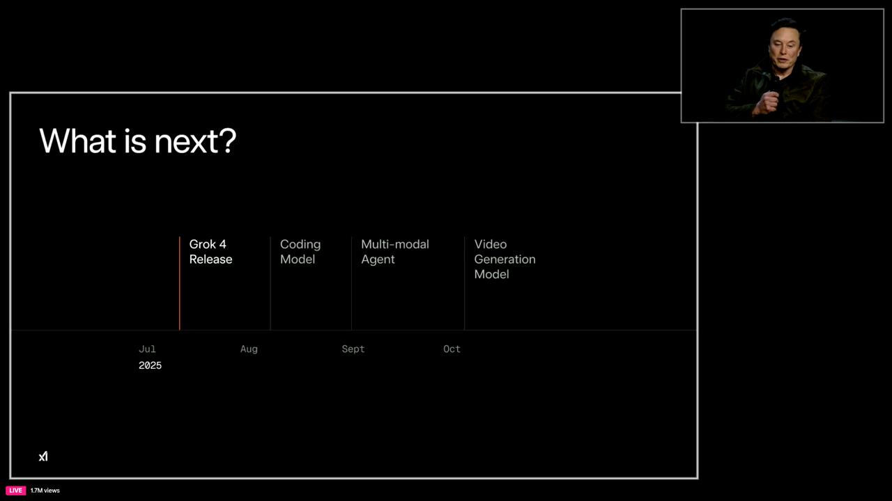 xAI Grok video generation model roadmap