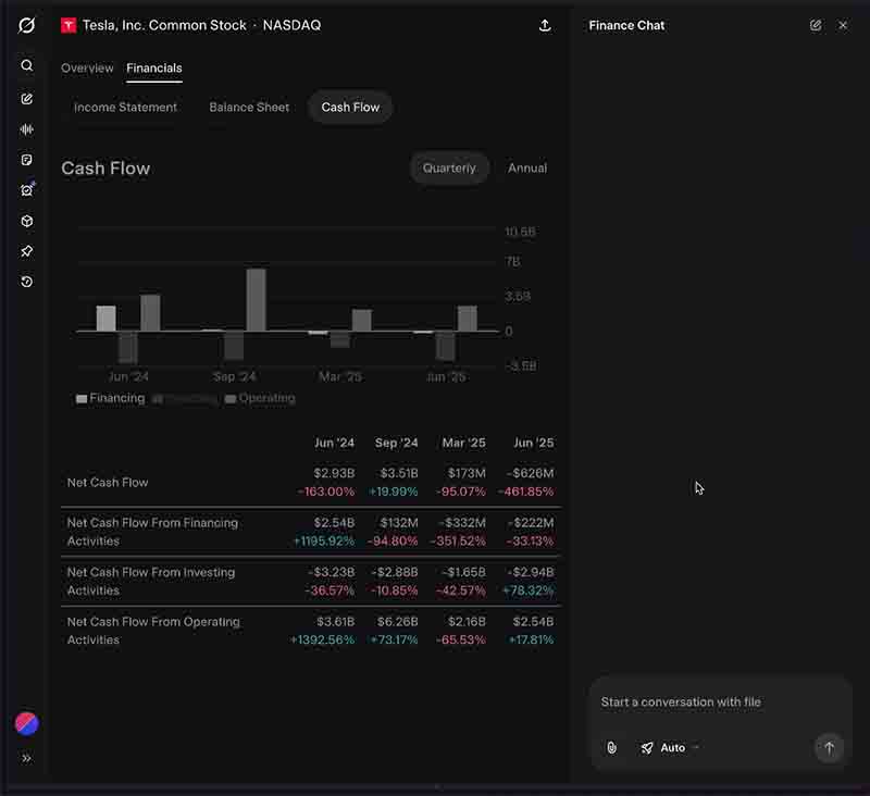 Grok Finance Chat