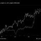 SpaceX Starlink Download Upload Speed Improvement 2025