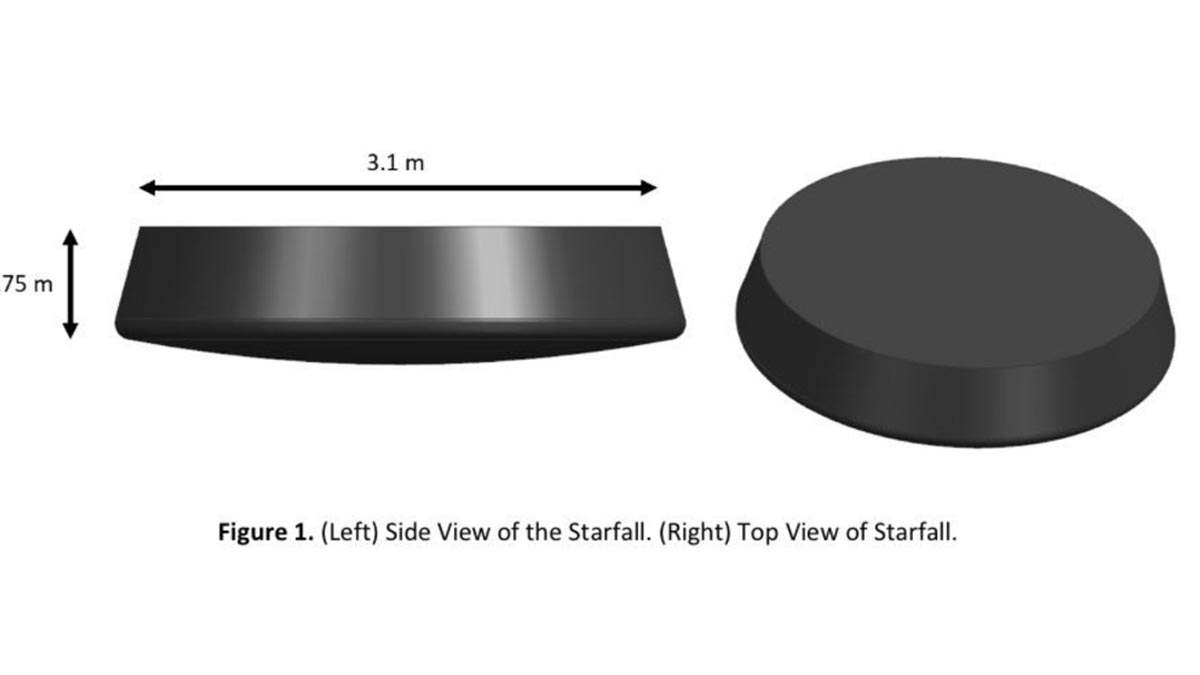 SpaceX Starfall capsule
